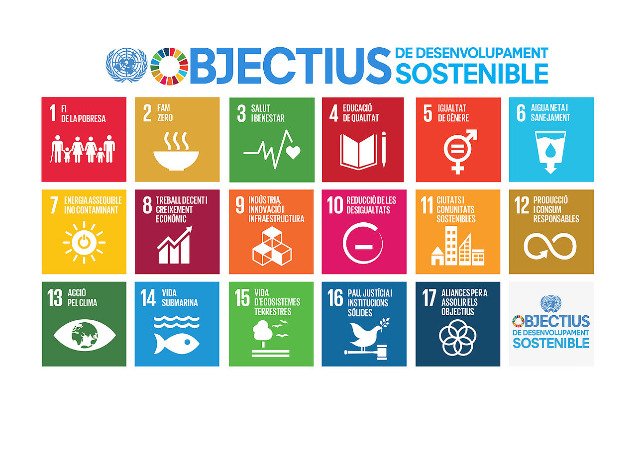 Objetivos de desarrollo sostenible